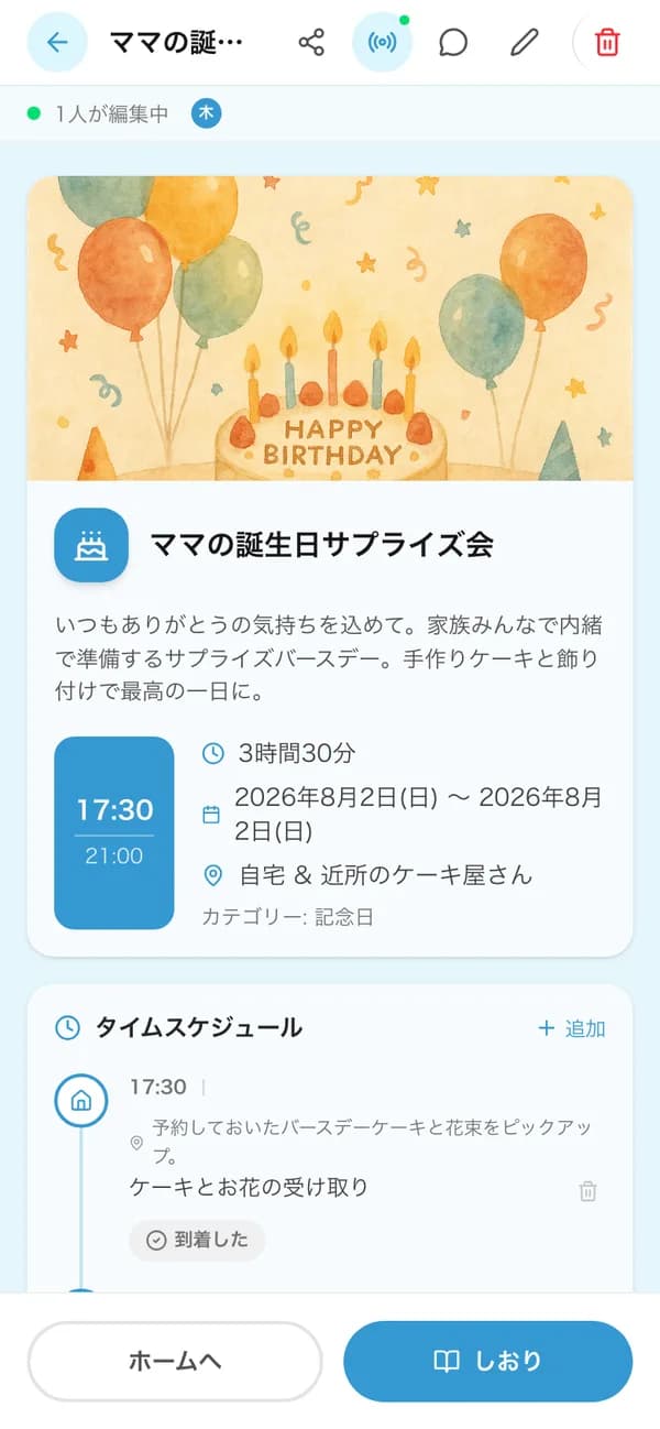 誕生日・記念日