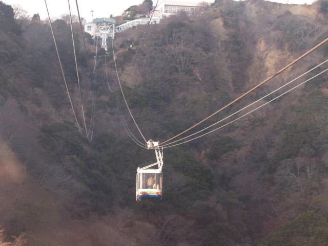 日本平から久能山へ、駿河湾を見下ろす空中散歩